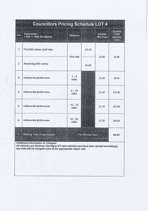 Passenger Transport Contract Councillors Pricing Schedule Lot 4 thumbnail