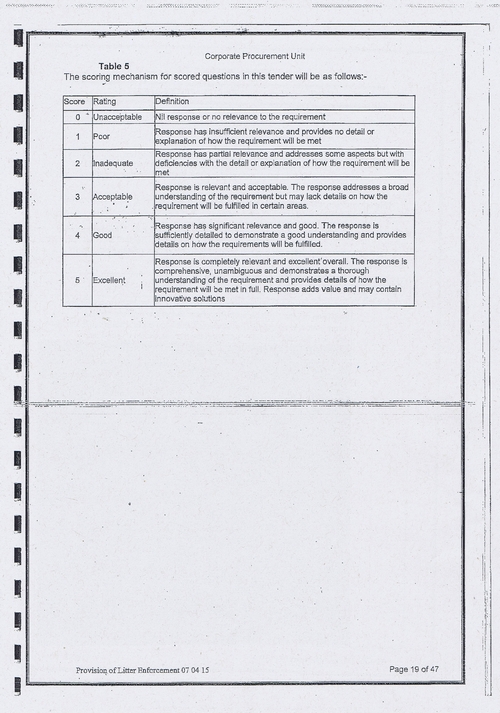 Wirral Council litter enforcement contract Kingdom Security Ltd contract page 17 of 47