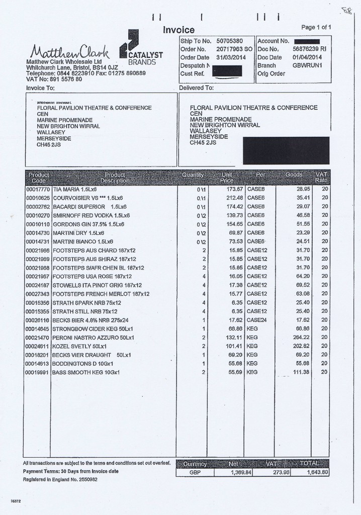 Wirral Council invoice 88 Matthew Clark Wholesale Ltd £1643.80