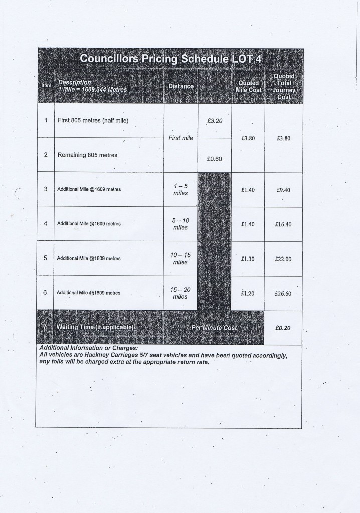 Passenger Transport Contract Councillors Pricing Schedule Lot 4 original