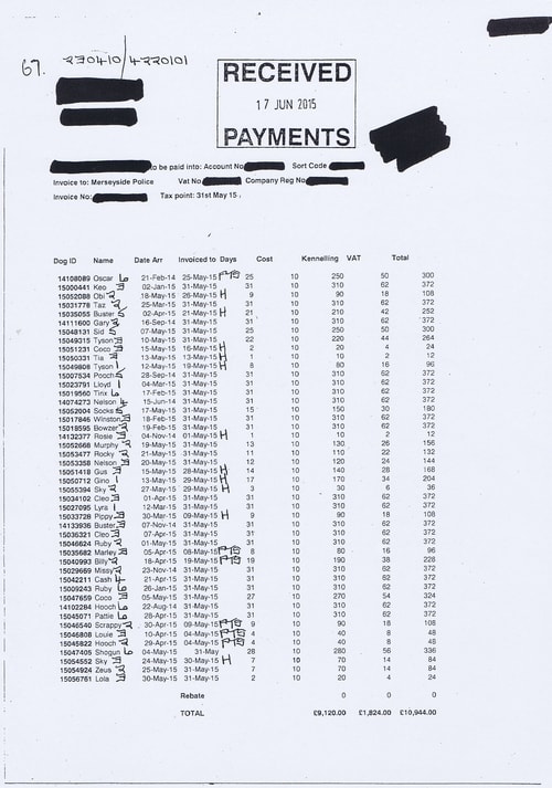 Merseyside Police invoices 2015 2016 Page 77 of 112
