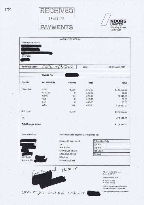 Merseyside Police invoices 2015 2016 Page 173 of 208