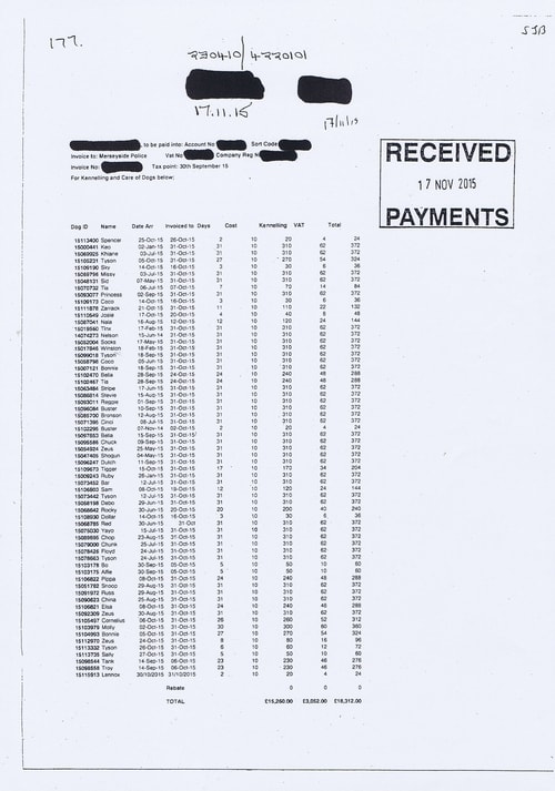 Merseyside Police invoices 2015 2016 Page 181 of 208