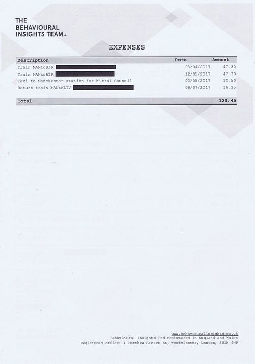 6 The Behavioural Insights Team flytipping expenses £123.45